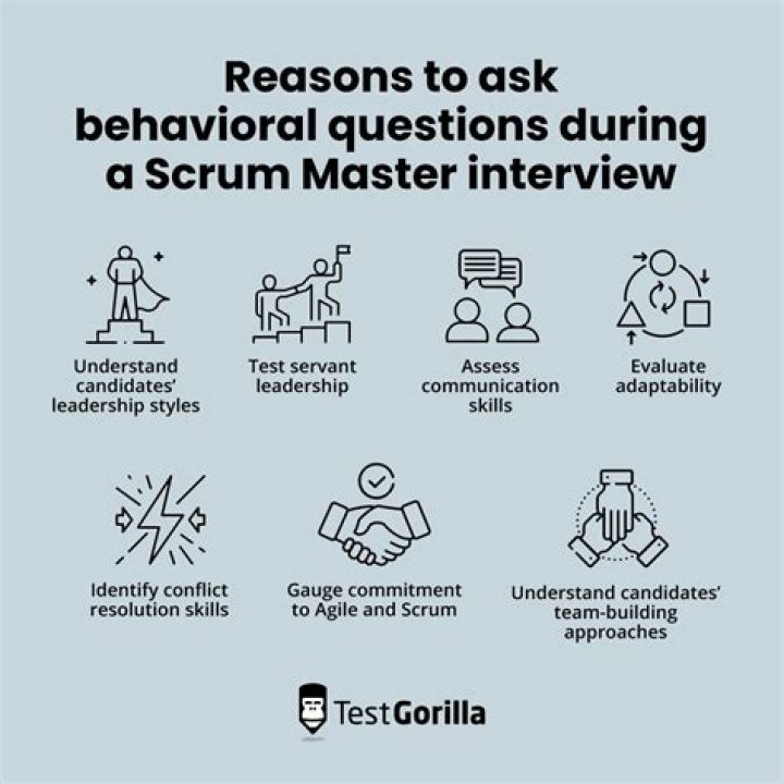What questions should a scrum master ask