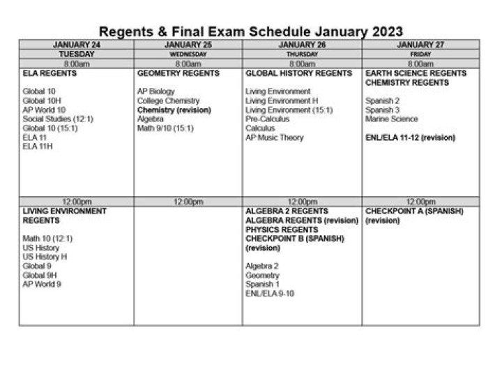 What Regents do 11th graders take