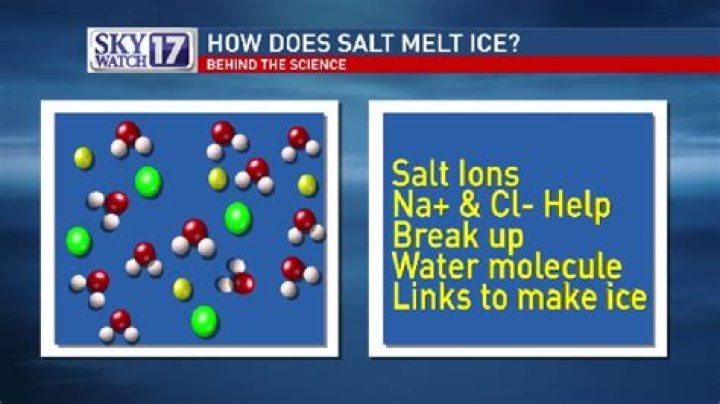 What salt is used to melt ice