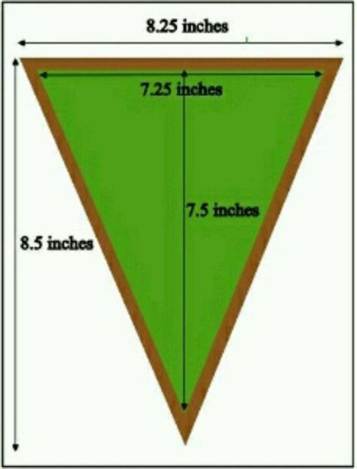 What size are pennant banners