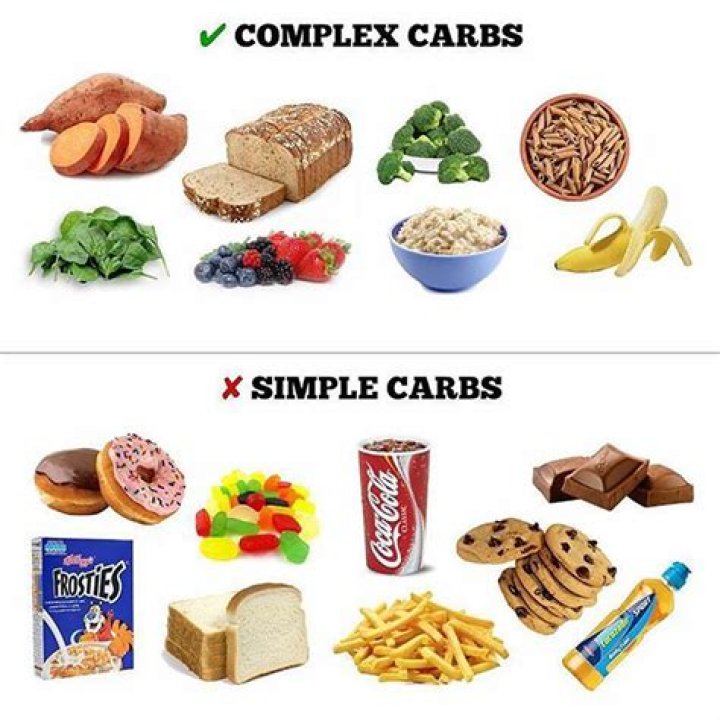 What snacks are complex carbs