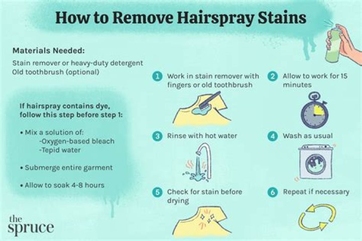 What stains does hairspray remove