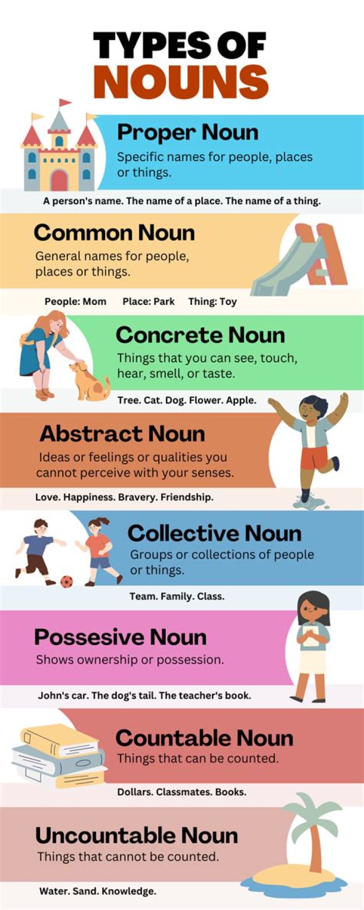 What type of noun is conflict