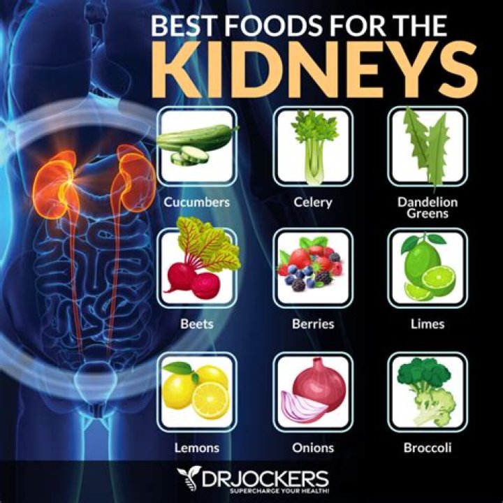 What vitamins are bad for kidneys