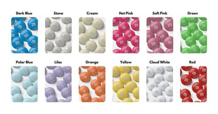 What years were there no red M&Ms
