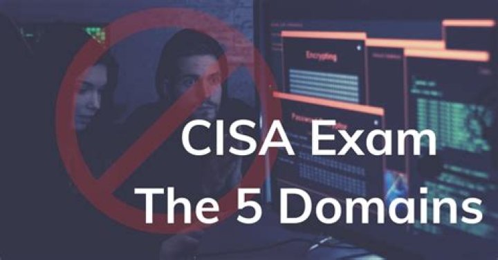 When can I take the CISA exam