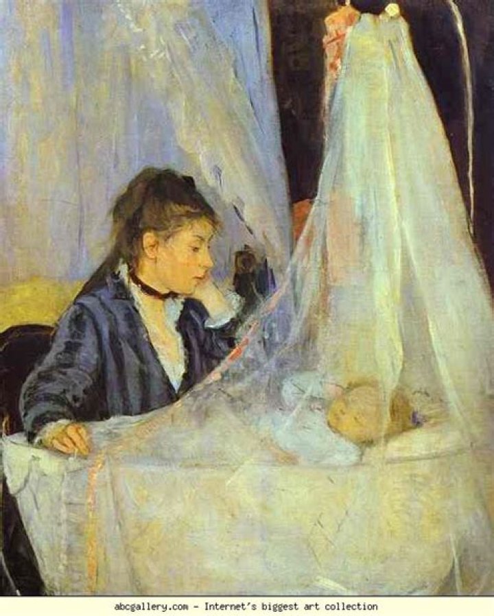 When did Berthe Morisot paint