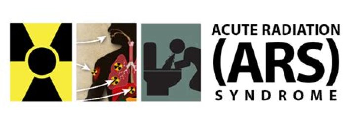 When do ARS symptoms starting