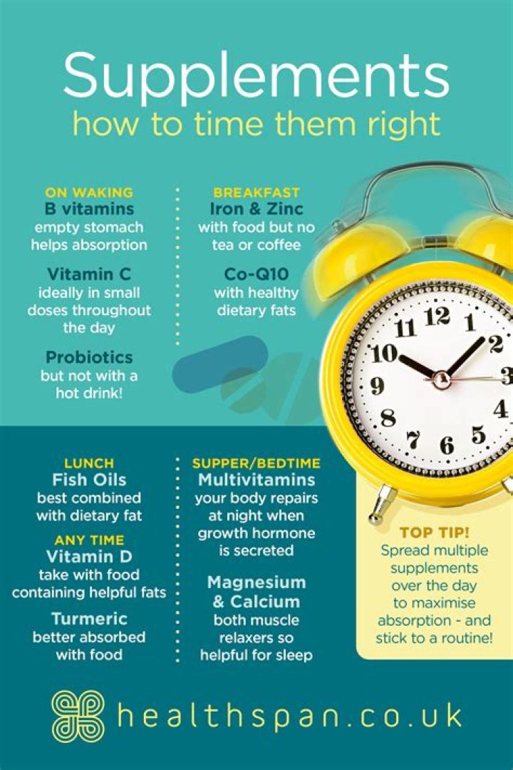 When should I take carb blend