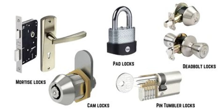 Where are best locks manufactured