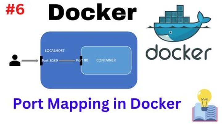 Where can I host Docker container