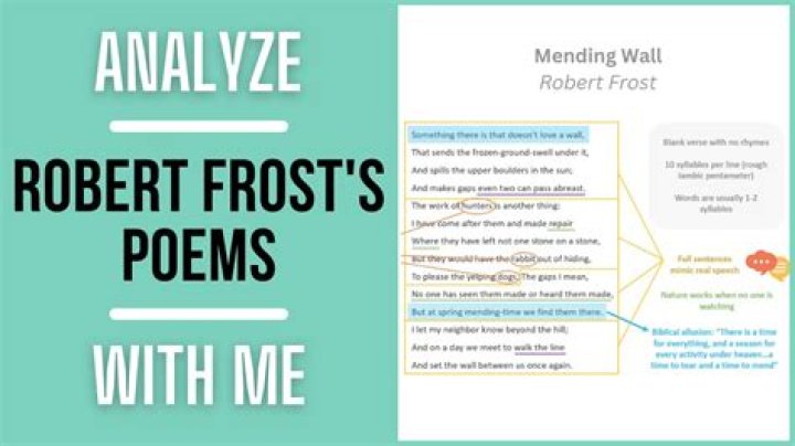 Where did Frost write mending