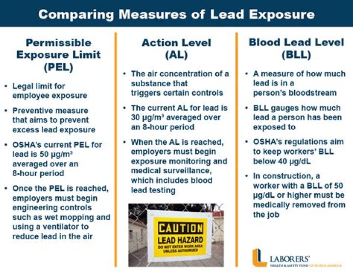 Where do you report lead exposure