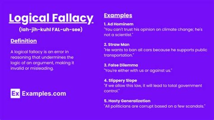 Which is the best definition for the term logical fallacy