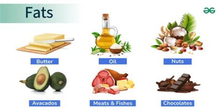 Which is used as solvent for fats