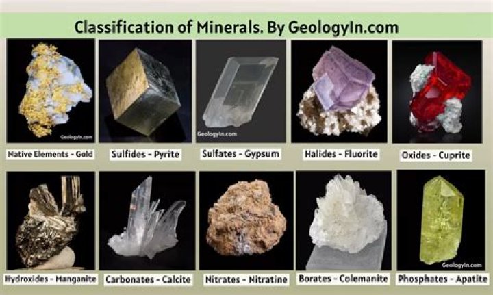 Which mineral is a native element