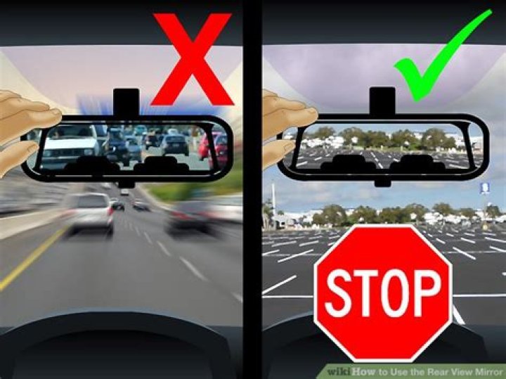 Which mirror is used for rearview