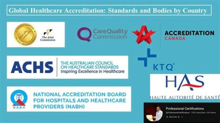 Who accredits surgical technology