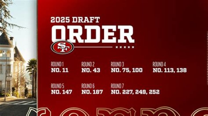Who did the 49ers pick up in the 2019 draft