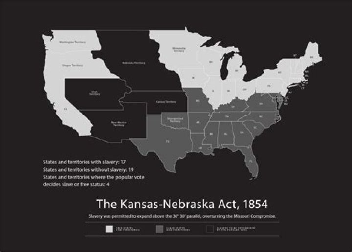 Who hated the Kansas-Nebraska Act