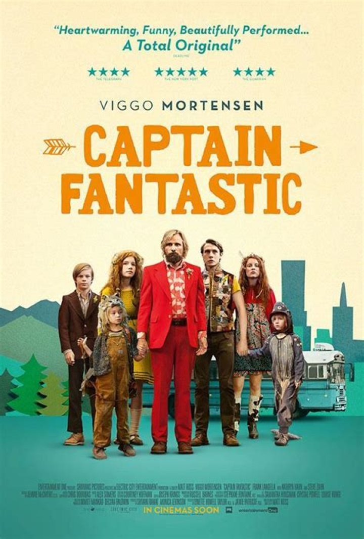 Who is Captain Fantastic based on
