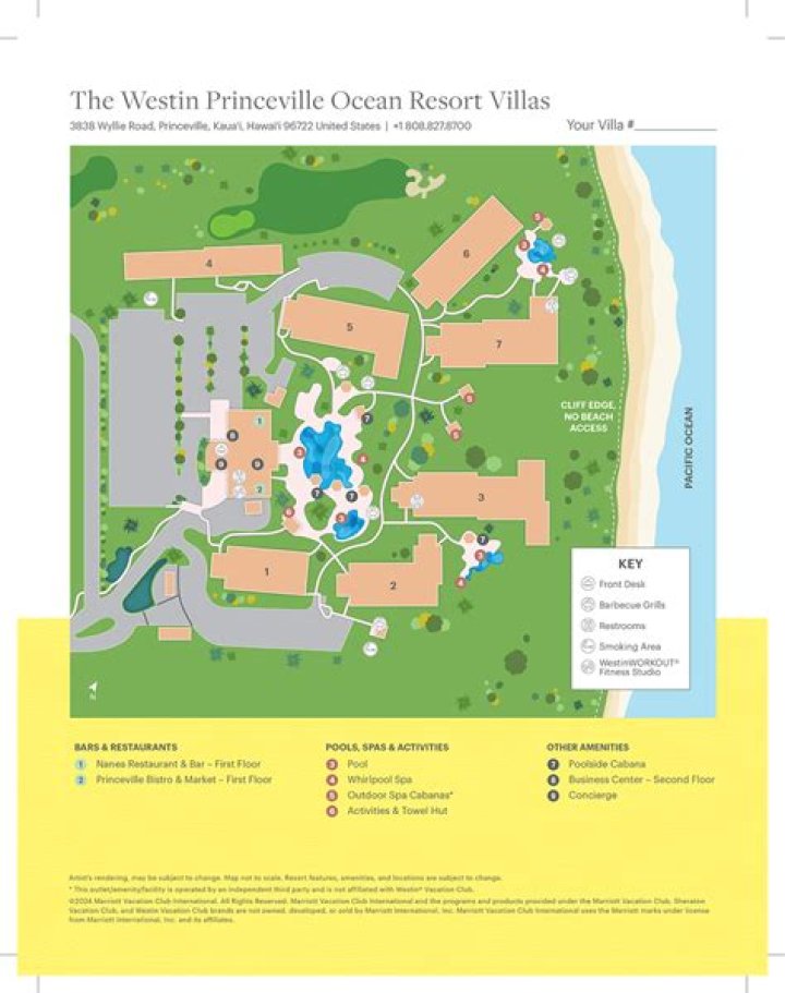 Who owns Princeville Resort