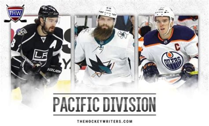 Who plays in Pacific Division NHL