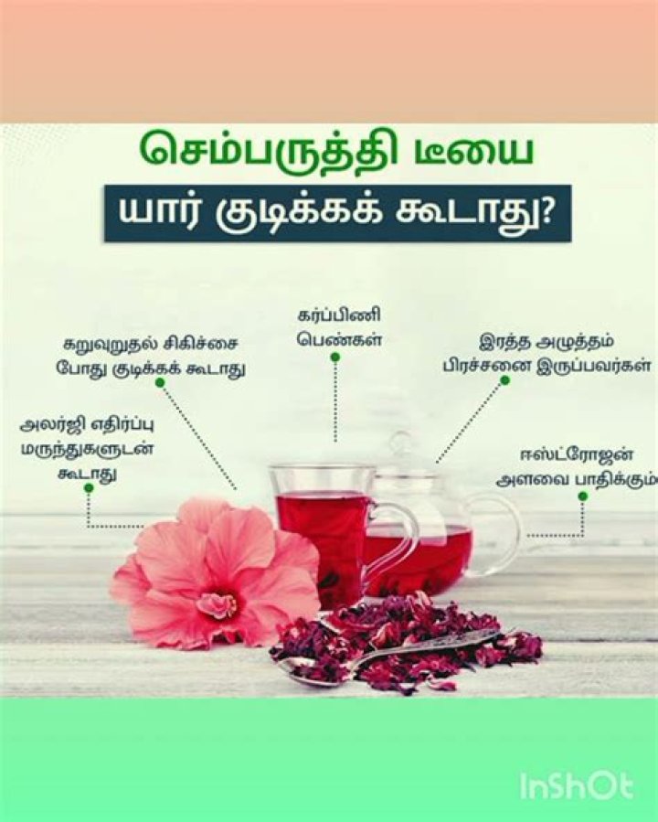 Who should not drink hibiscus tea