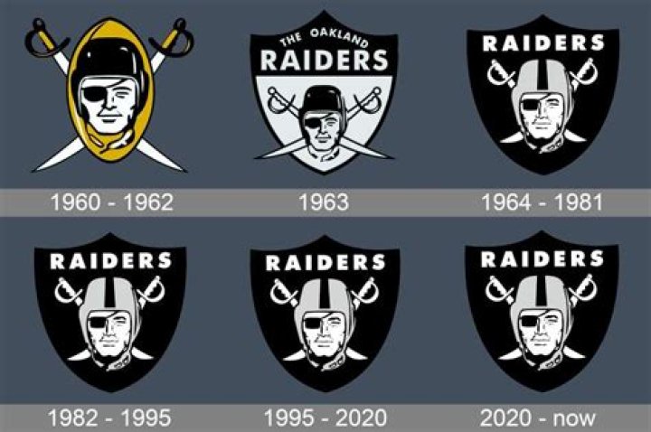 Who were the original Raiders