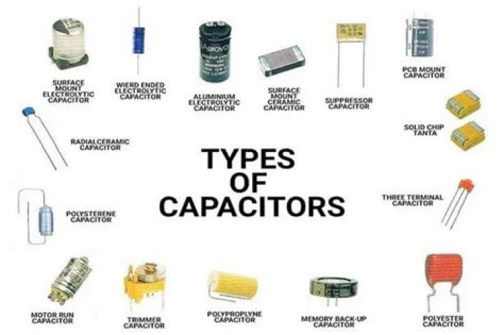 Why are capacitors used in lights