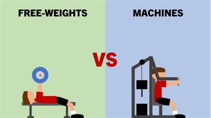 Why are free weights so expensive