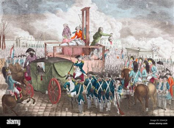 Why did France use the guillotine