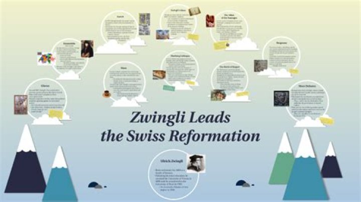 Why did the Swiss Reformation begin