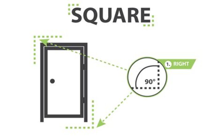 Why do doors have squares on them