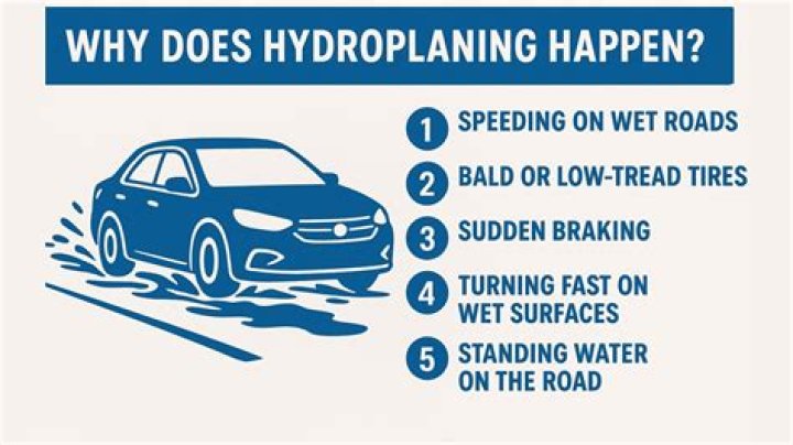 Why does my car hydroplane so much