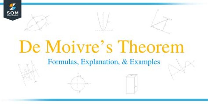 Why is de moivres theorem useful