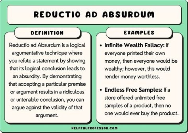 Why is reductio ad absurdum valid