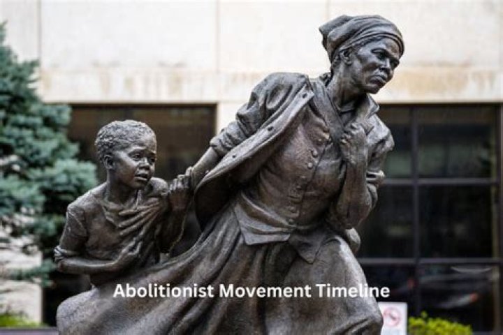 Why was the abolition divided